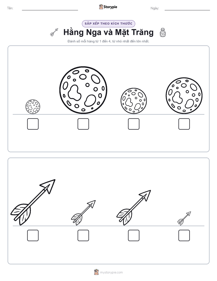 Thứ Tự Kích Thước