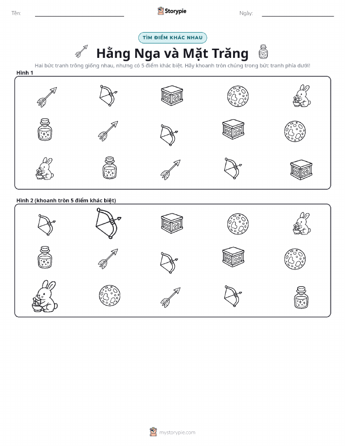 Tìm Sự Khác Biệt