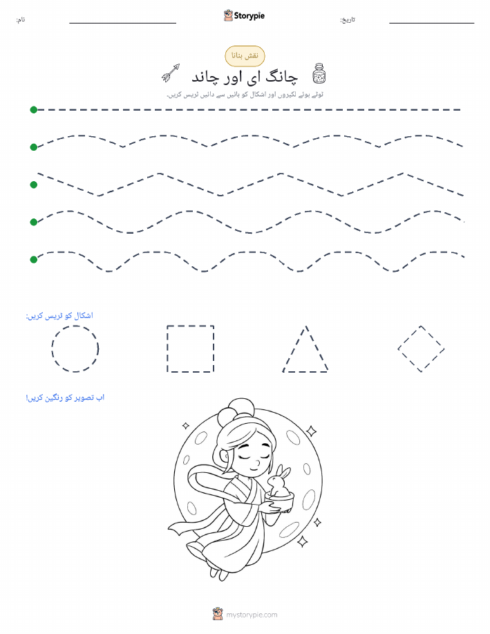 نقشہ بنانا
