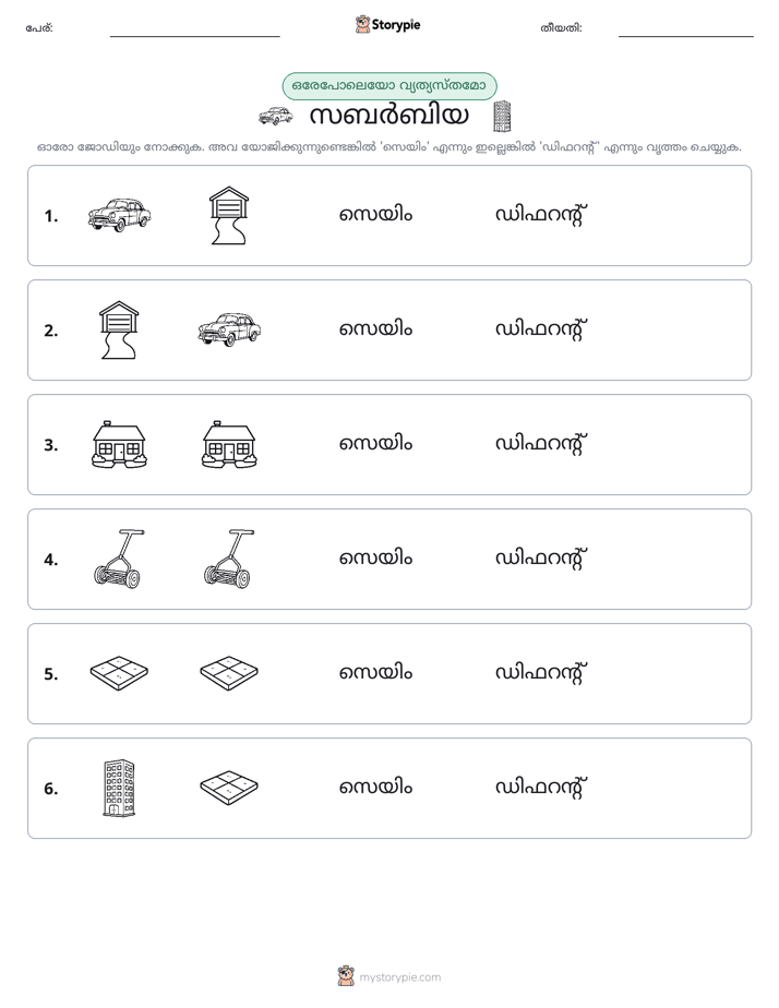ഒന്നോ വ്യത്യാസമോ