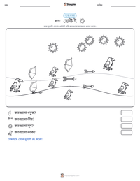 হোউ ই মুদ্রণযোগ্য কাজের পৃষ্ঠার প্রিভিউ