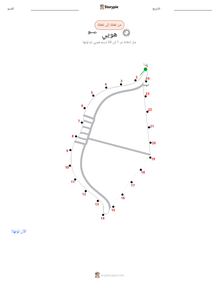 نقطة إلى نقطة