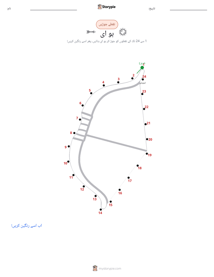 نقطے سے نقطے تک