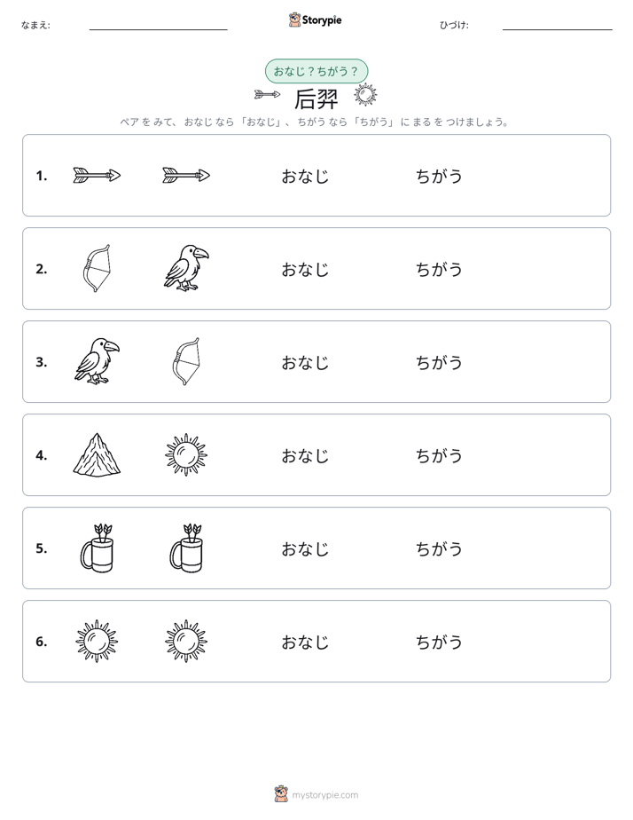 同じか違うか