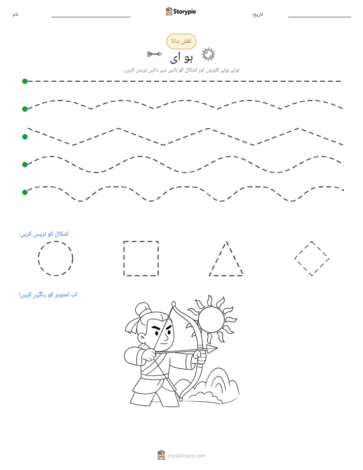 نقشہ بنانا
