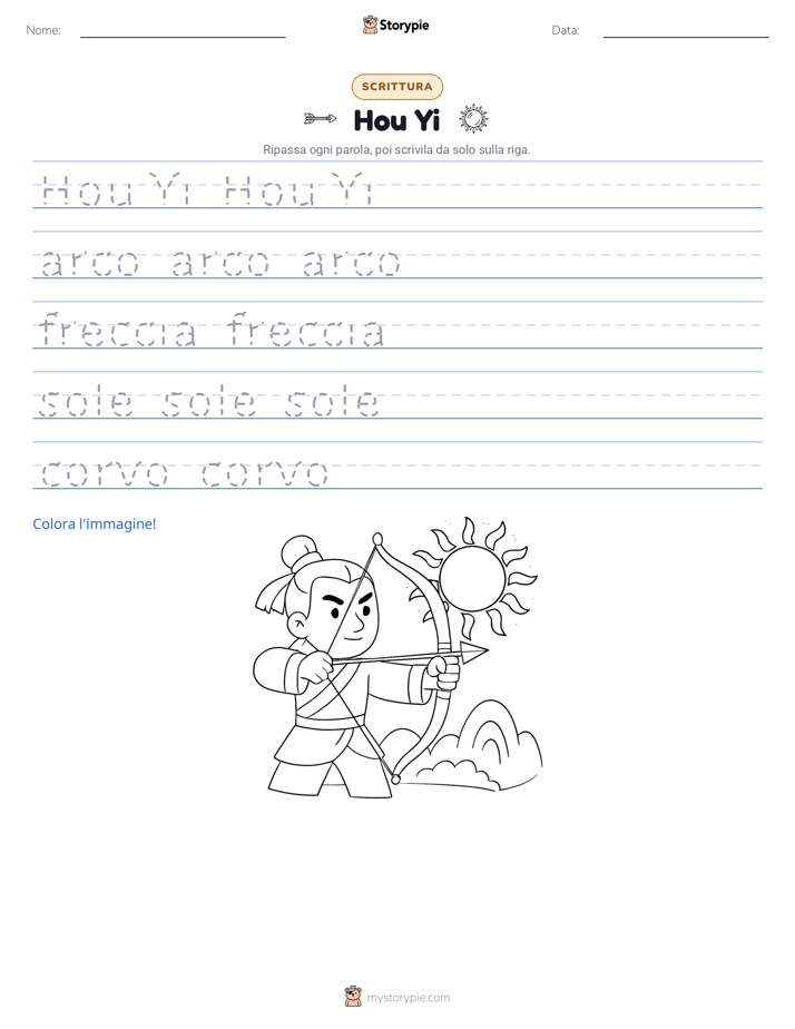 Pratica di Scrittura