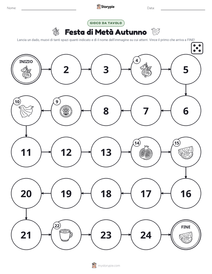 Gioco di Ruolo & Movimento