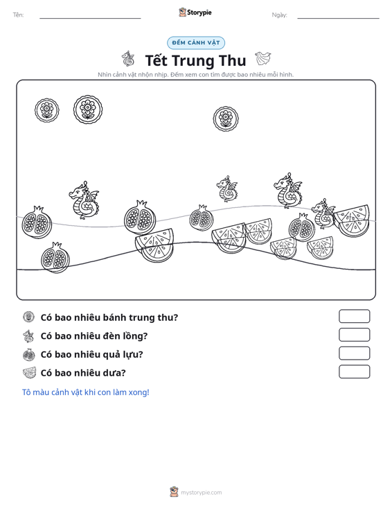 Cảnh Đếm
