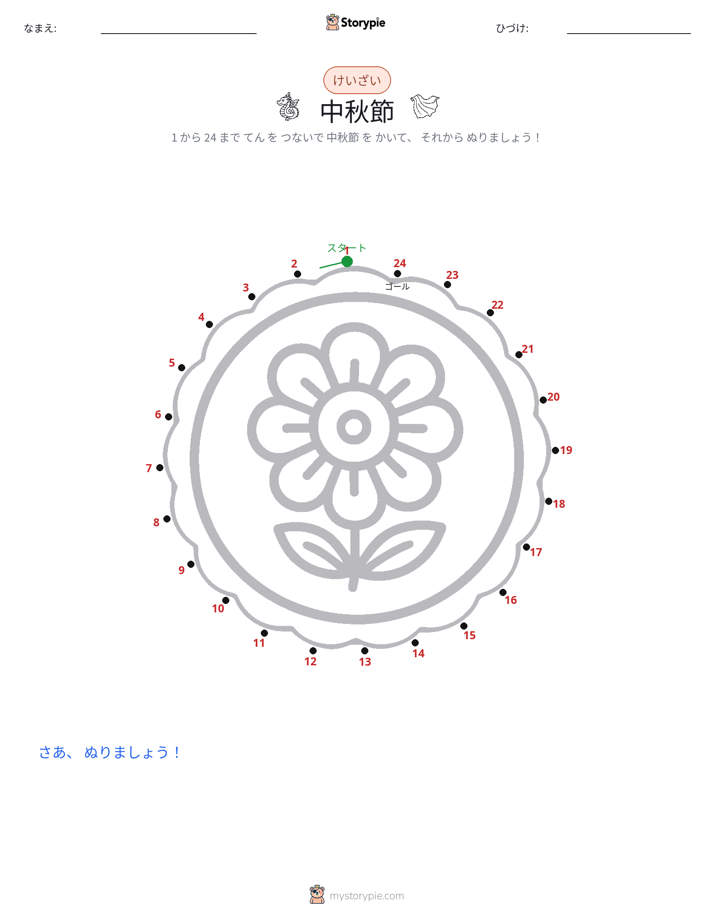 点つなぎ