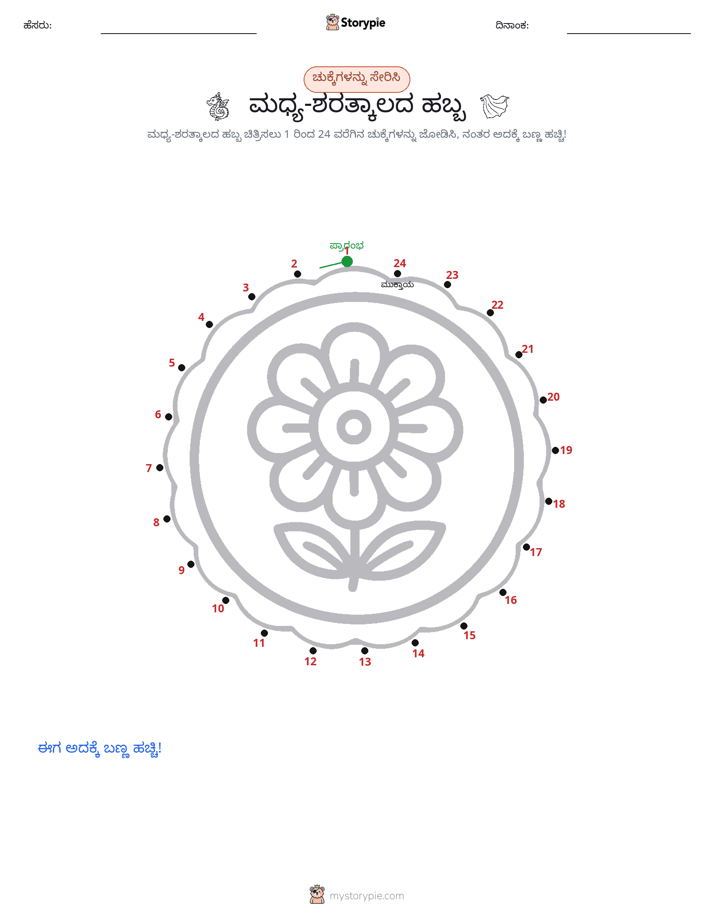 ಬಿಂದುಗಳಿಂದ ಬಿಂದು