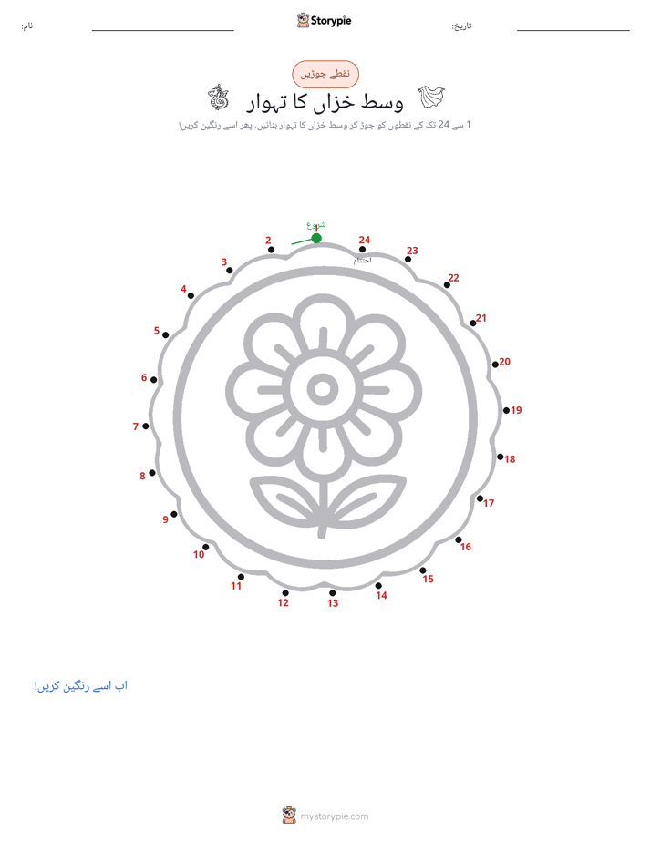 نقطے سے نقطے تک