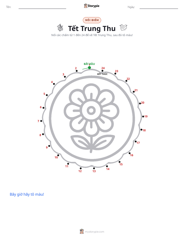 Nối Điểm