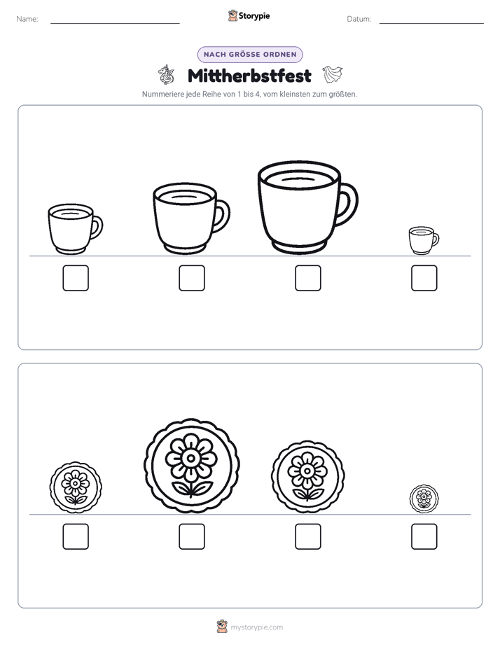 Größenordnung