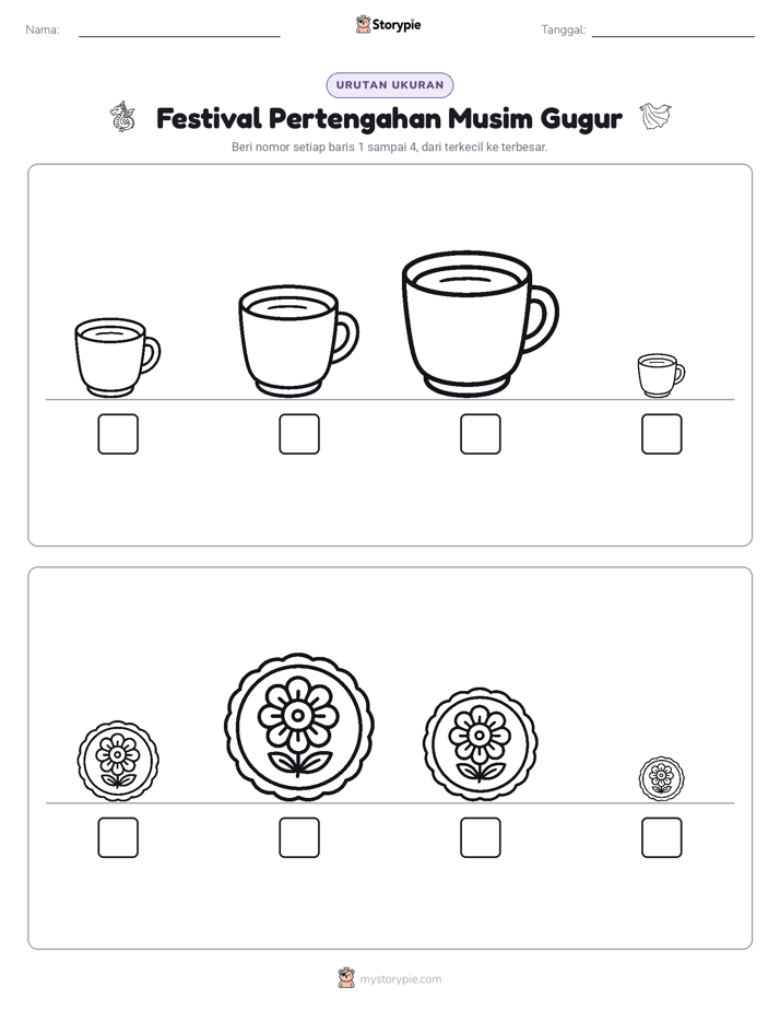 Urutan Ukuran