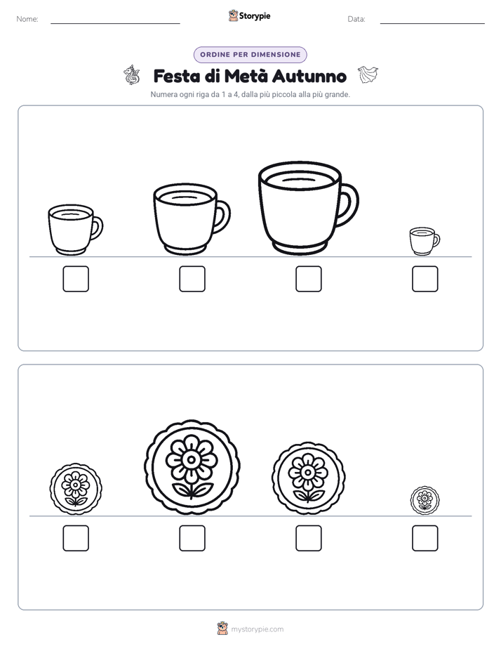 Ordine di Dimensione