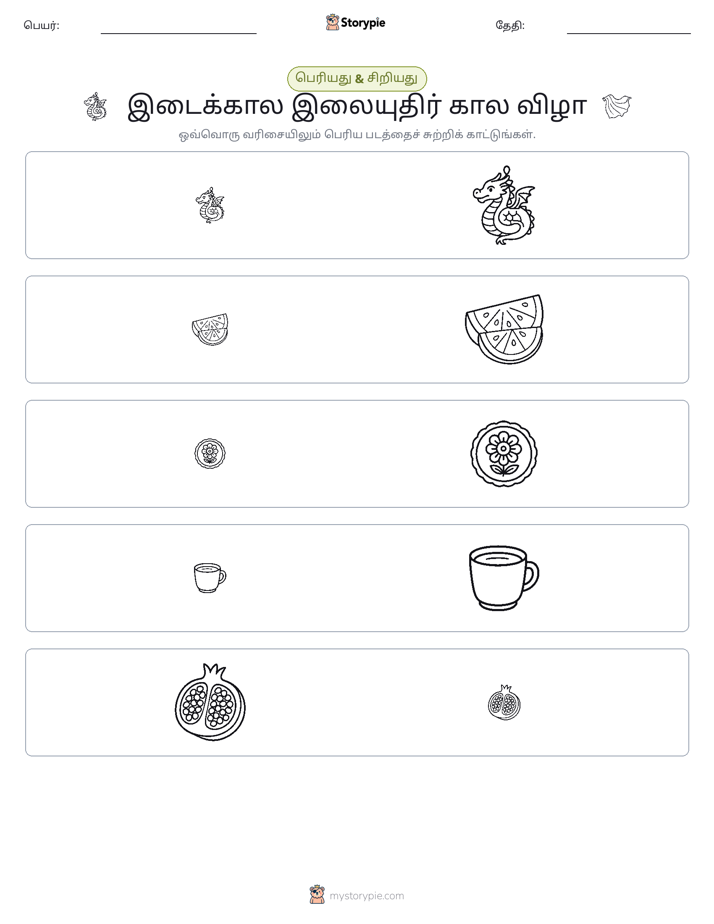 வகைப்படுத்தல்