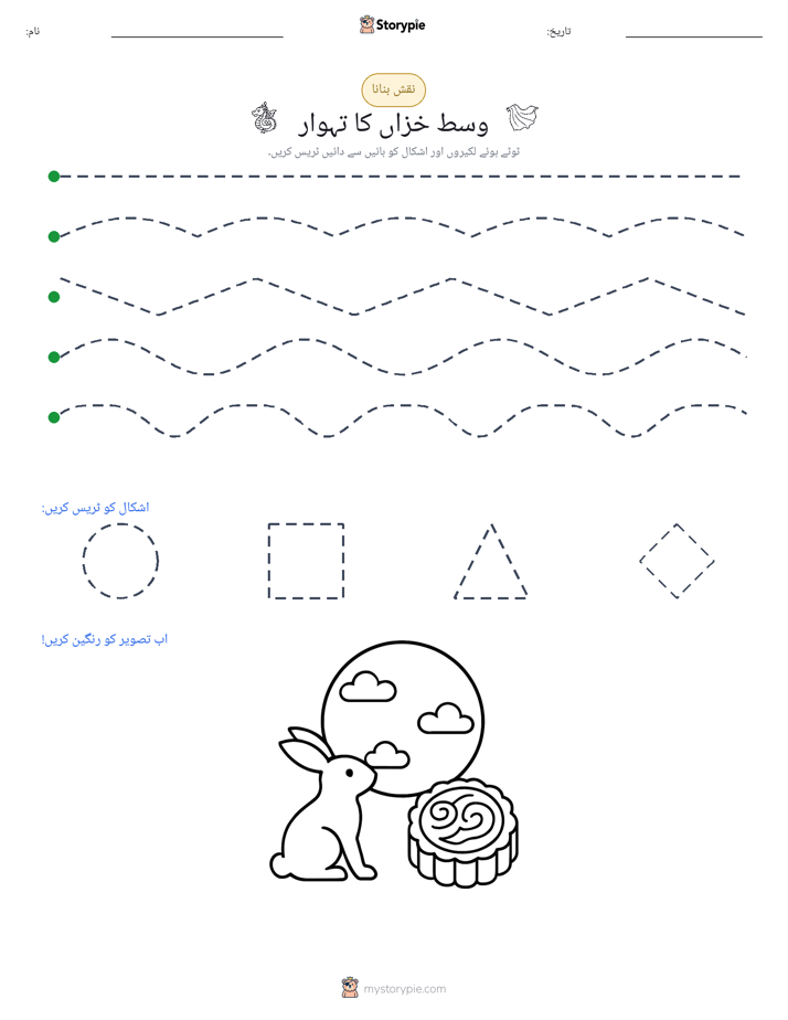 نقشہ بنانا