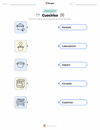 Scheda stampabile di Cuociriso per bambini