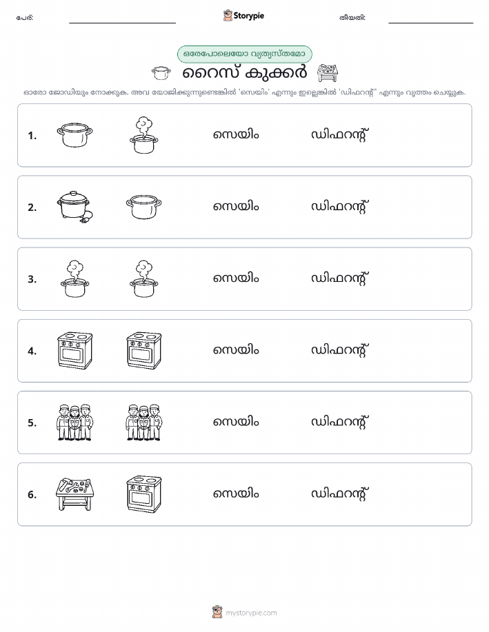 ഒന്നോ വ്യത്യാസമോ
