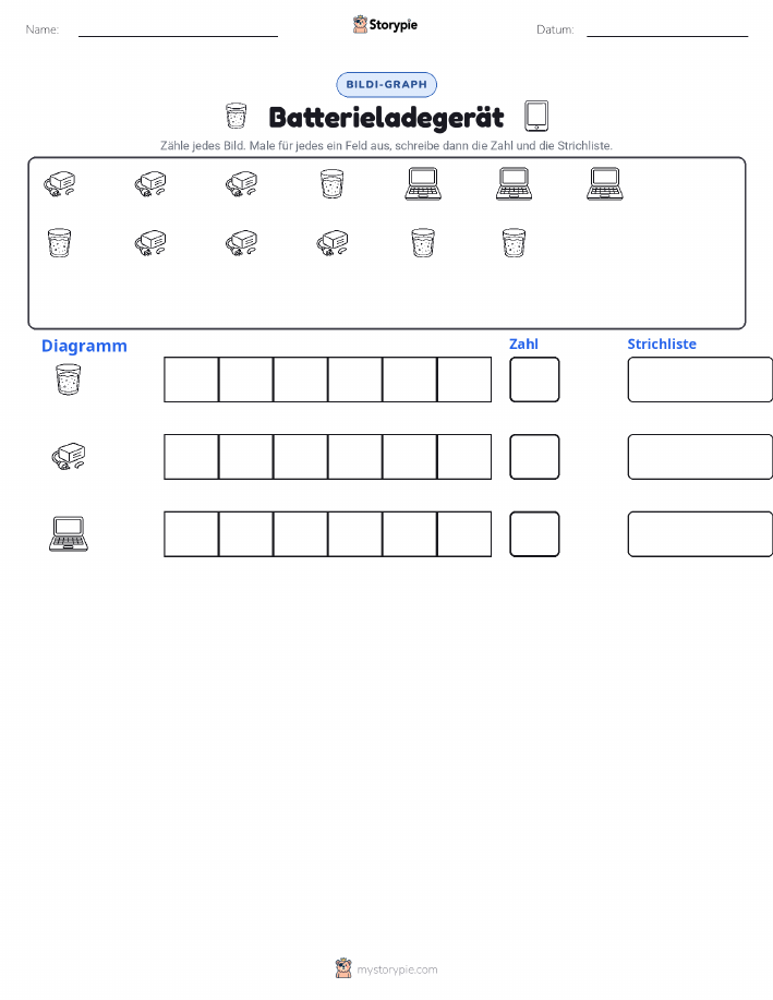 Zählen & Grafiken