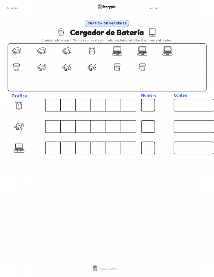 Contar y Graficar