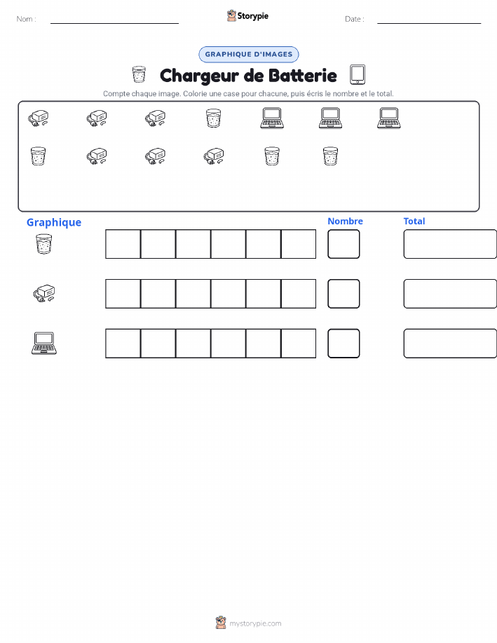 Compter & Graphier