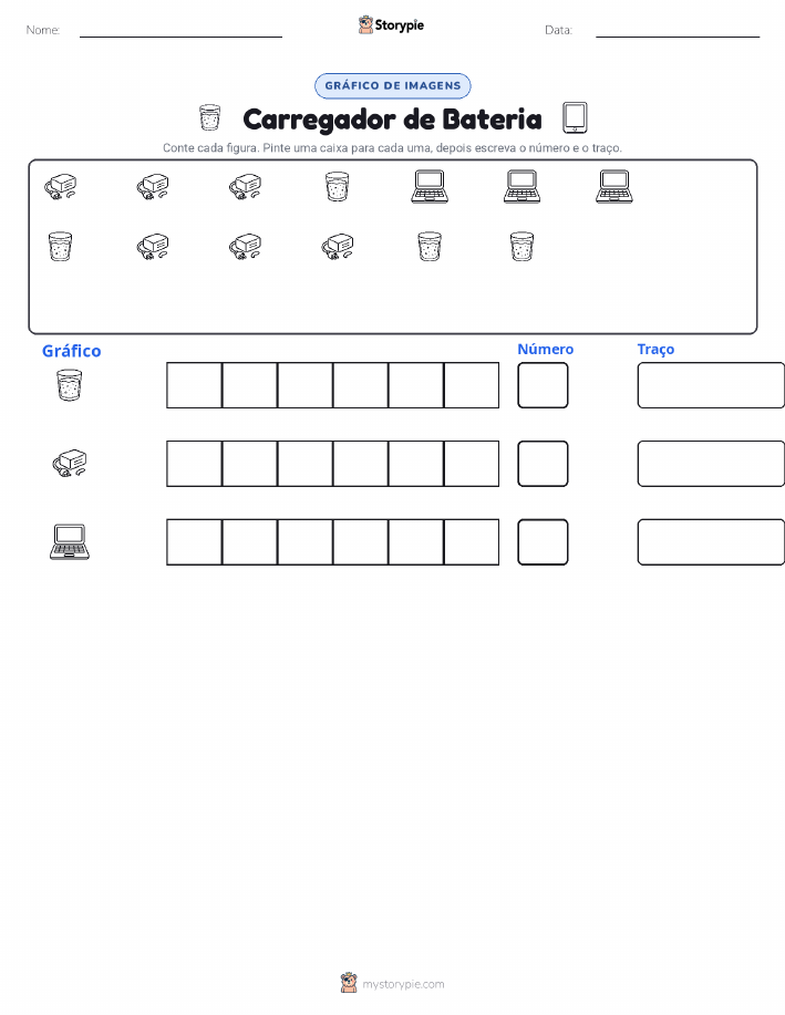 Contar & Gráfico