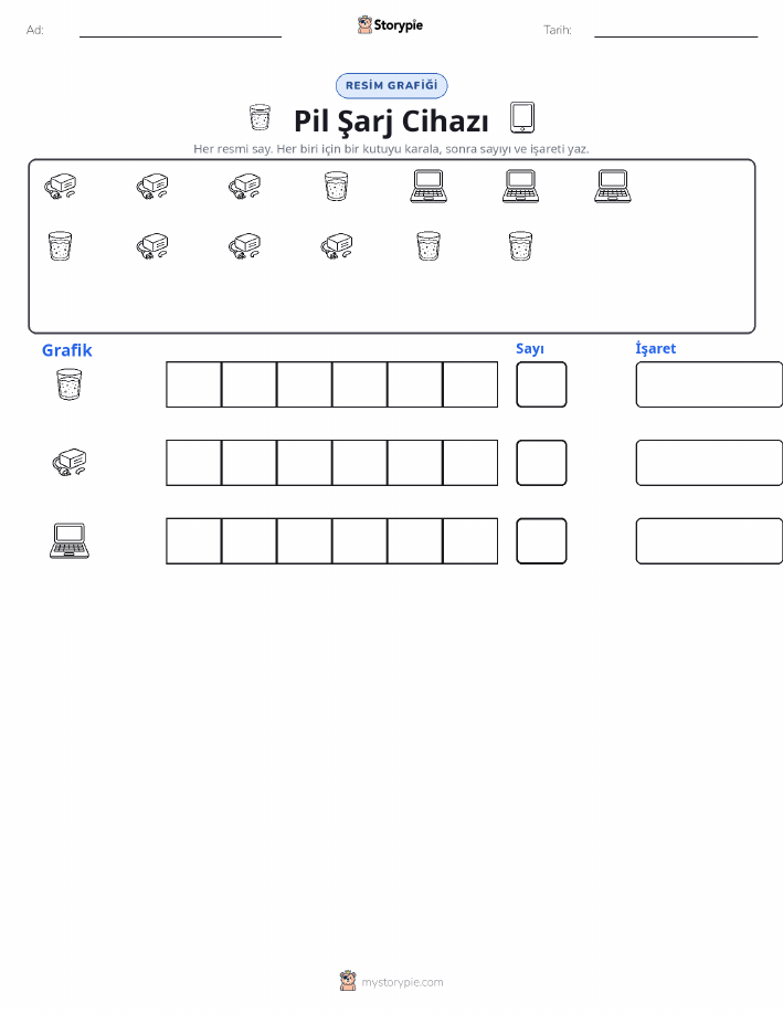 Say & Grafik