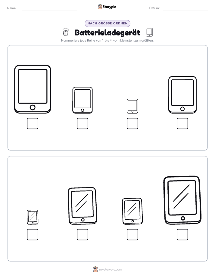 Größenordnung