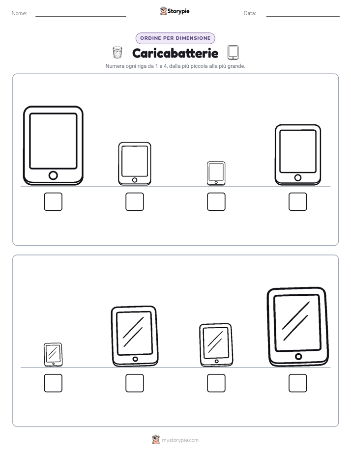 Ordine di Dimensione