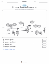 লাইট এমিটিং ডায়োড মুদ্রণযোগ্য কাজের পৃষ্ঠার প্রিভিউ