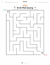 Xem trước tài liệu in sẵn Điốt phát quang