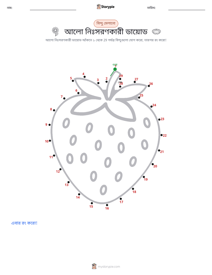 ডট থেকে ডট