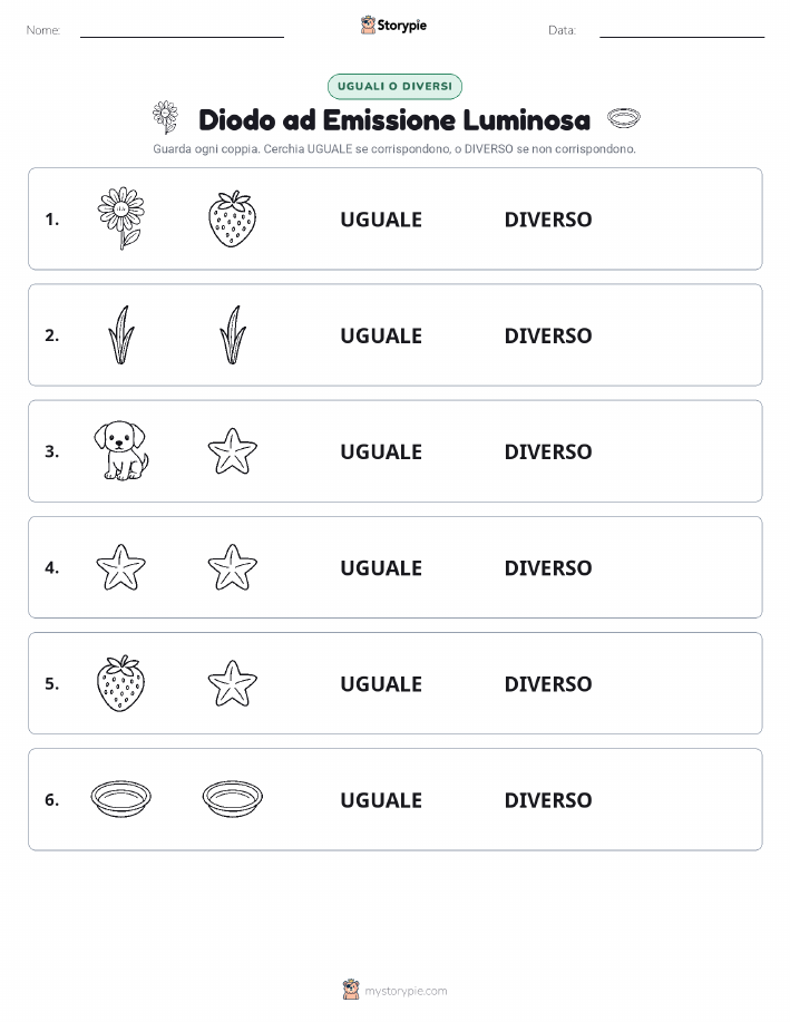 Stesso o Diverso