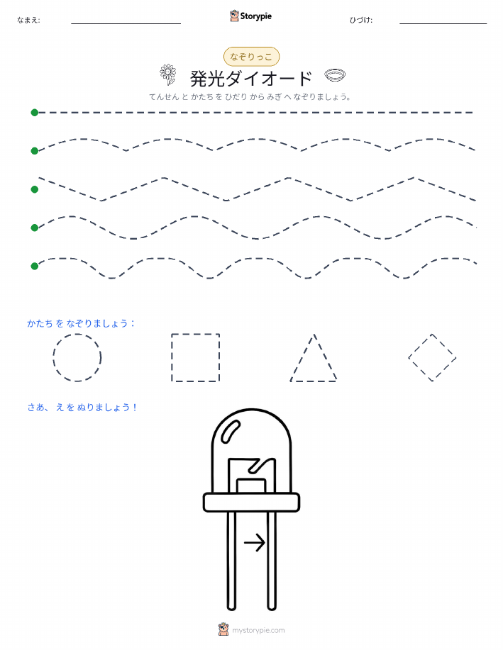 トレース