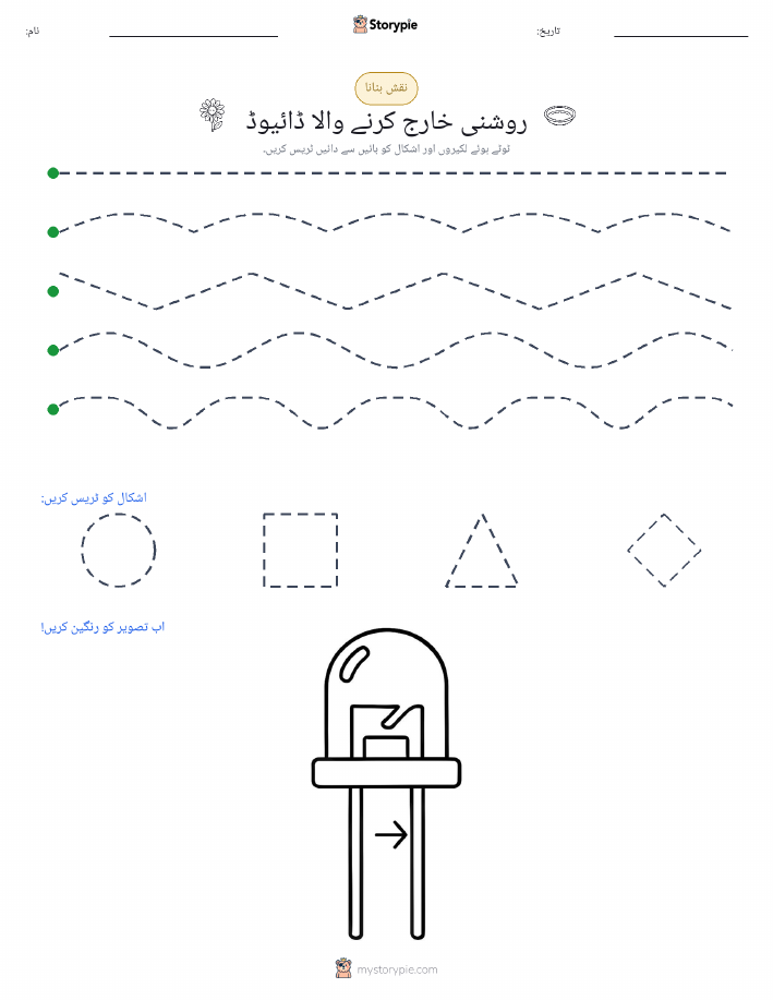نقشہ بنانا