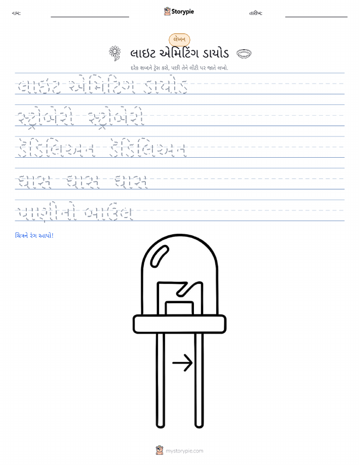 લખાણ પ્રેક્ટિસ