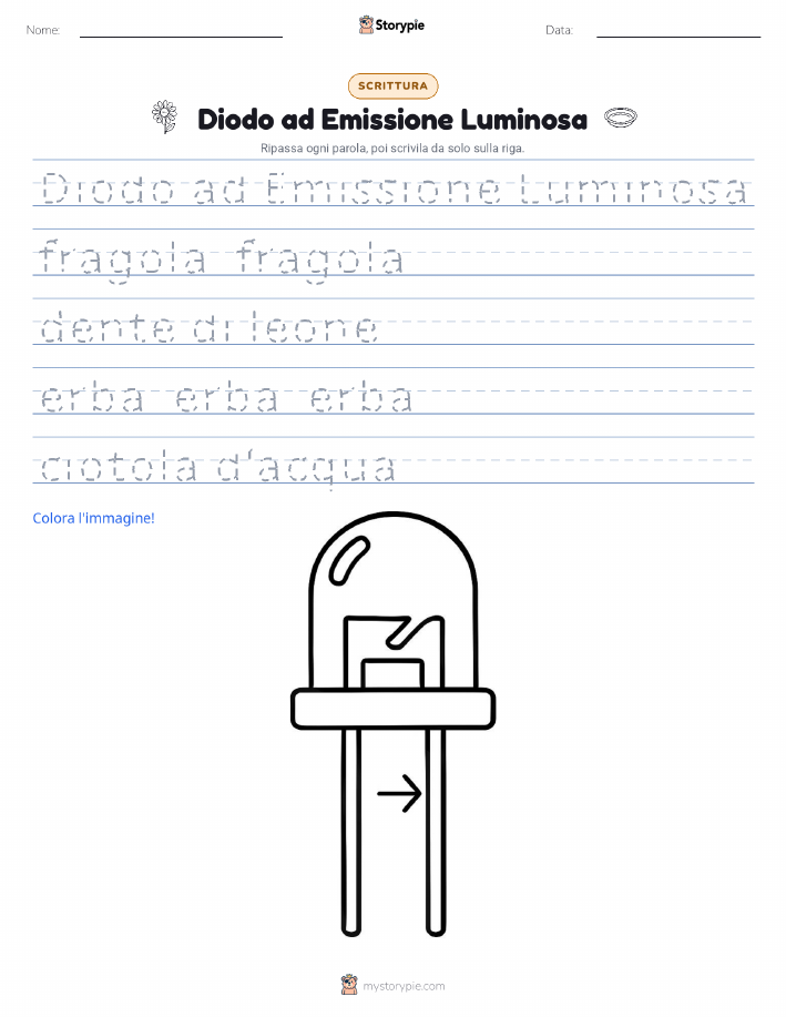 Pratica di Scrittura