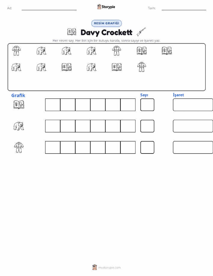 Say & Grafik