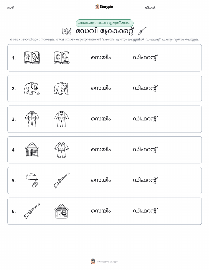 ഒന്നോ വ്യത്യാസമോ