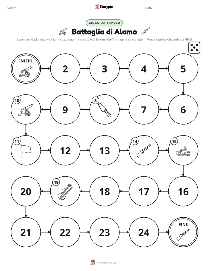 Gioco di Ruolo & Movimento