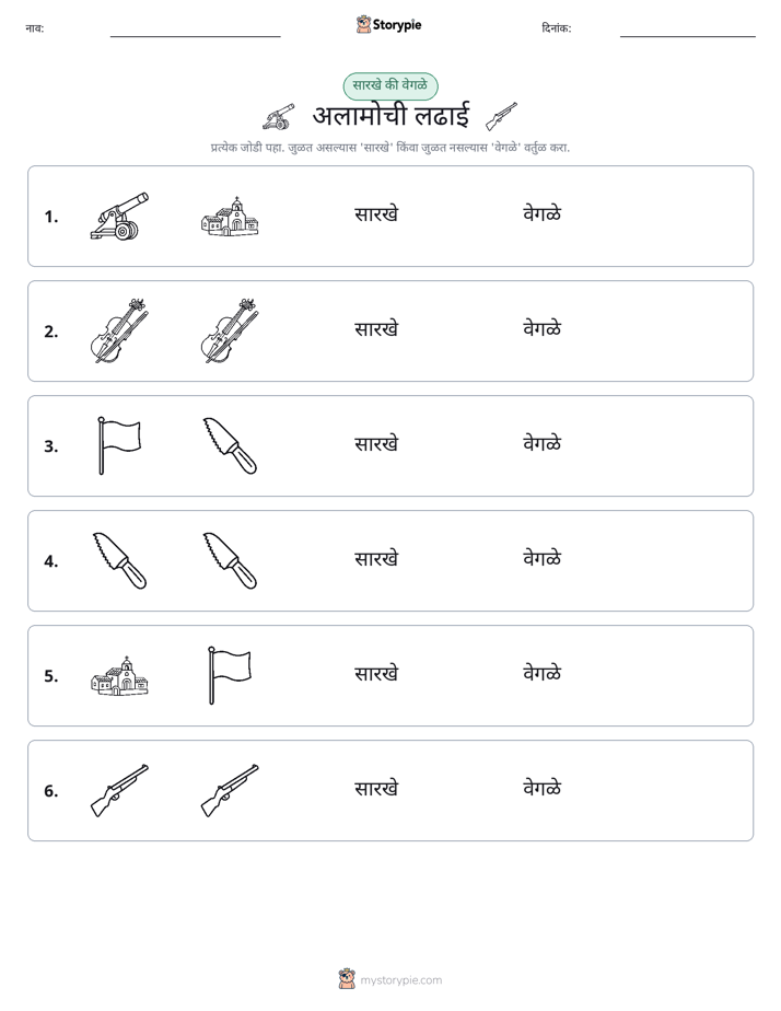 समान की भिन्न
