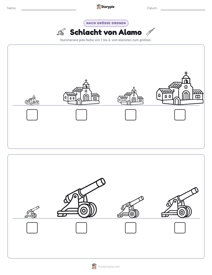 Größenordnung