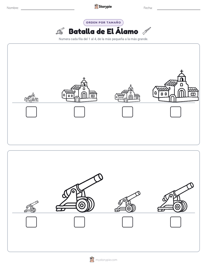 Orden de Tamaños
