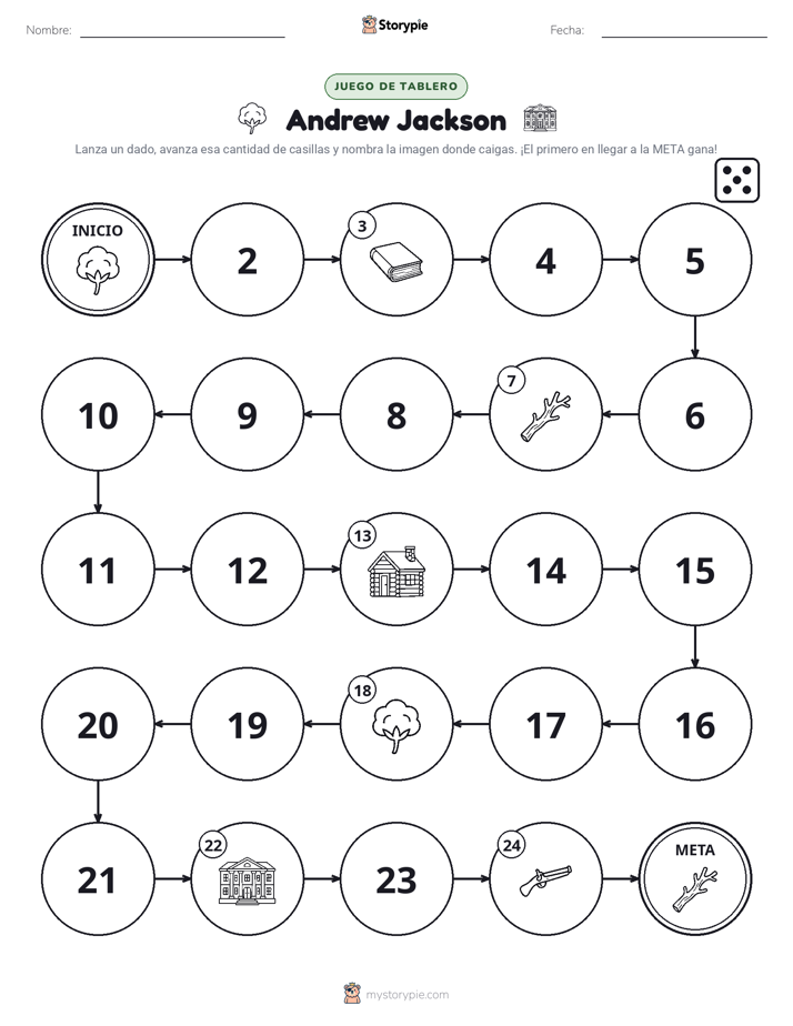 Juego de Rueda y Avanza