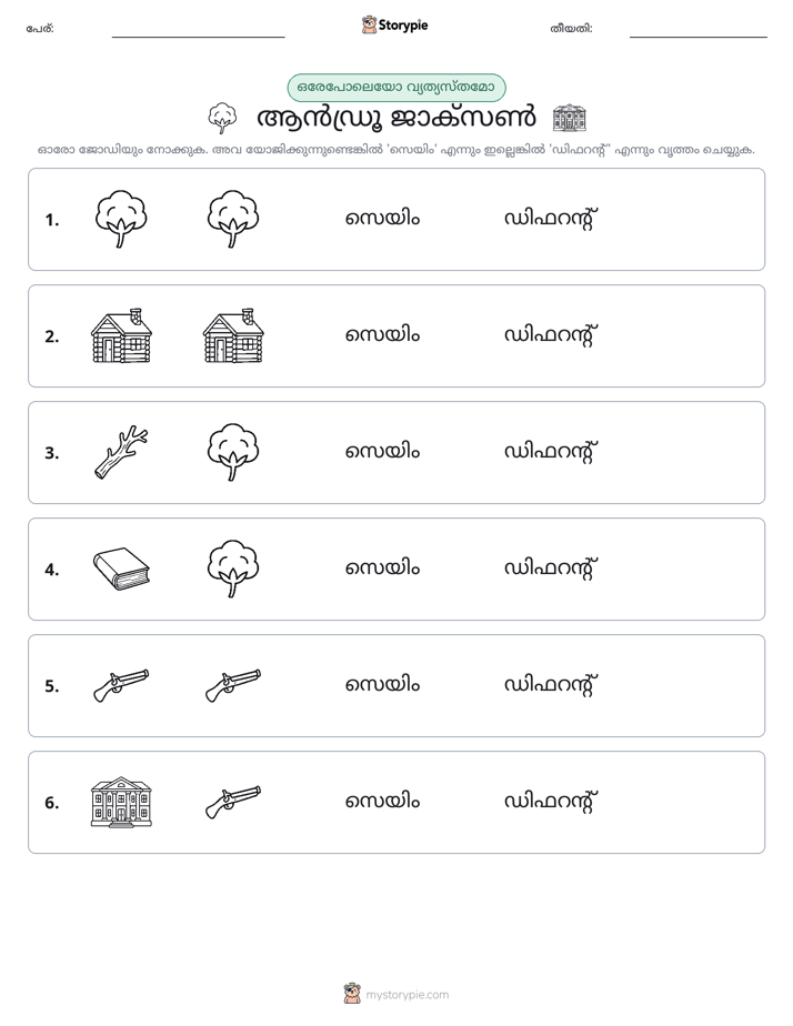ഒന്നോ വ്യത്യാസമോ