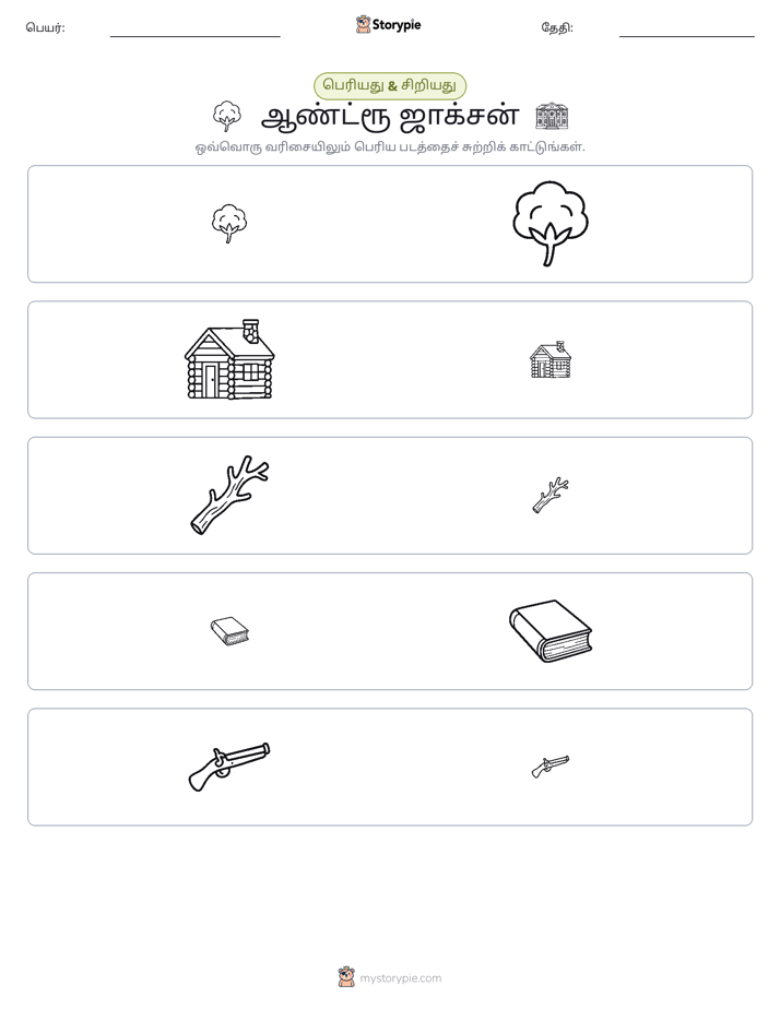 வகைப்படுத்தல்