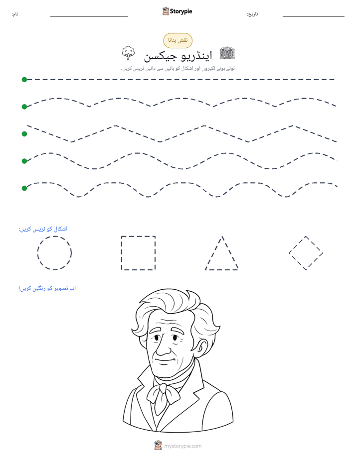 نقشہ بنانا