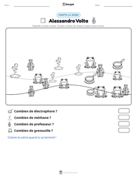 Aperçu de la feuille de travail imprimable Alessandro Volta