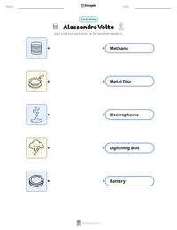 Alessandro Volta printable worksheet preview
